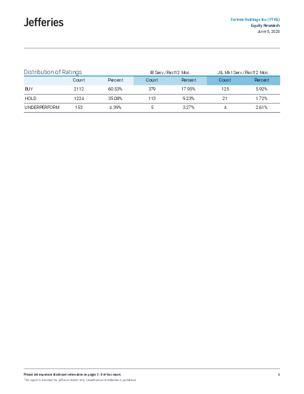 Fortrea公司(FTRE):杰富瑞纽约医疗保健会议炉边谈话